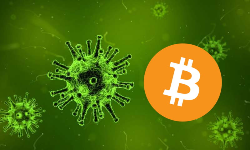Revolut-Data zeigt Trends im Krypto-Trading Während des Lockdown