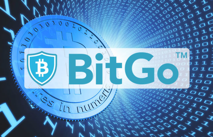 BitGo Startet Institutionelle Handelsplattform