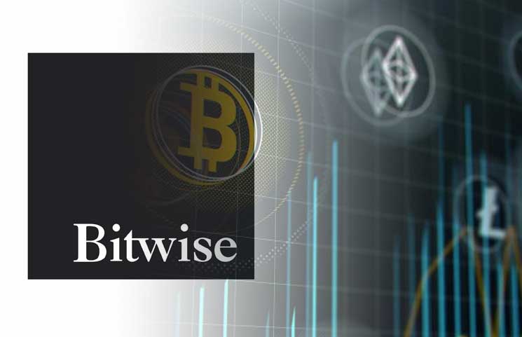 Bitwise überschreitet 100 Millionen Dollar Marke