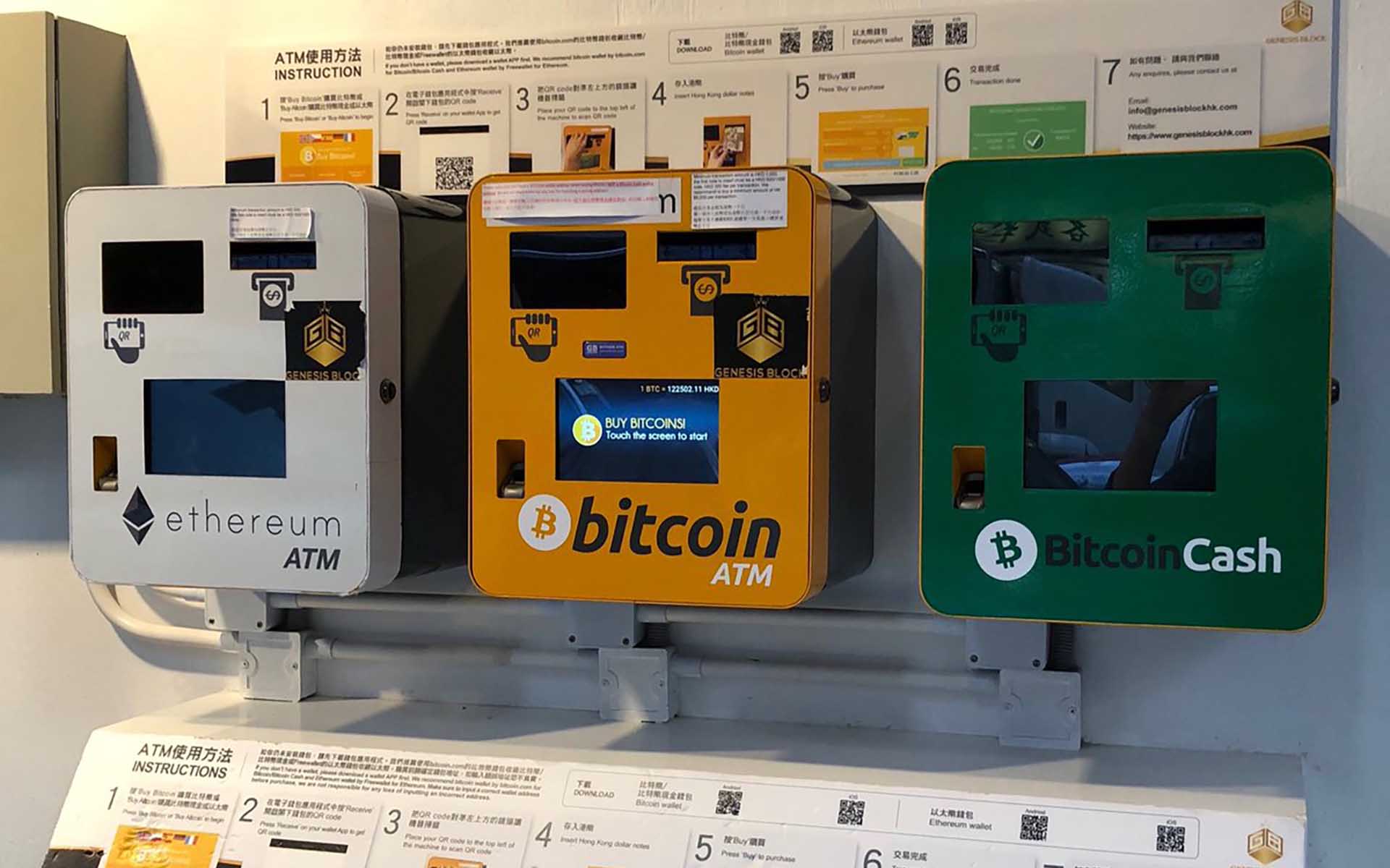 Bratislava und Slowakei freuen sich über einen Geldautomaten mit Kryptowährung, aber wie funktioniert er?