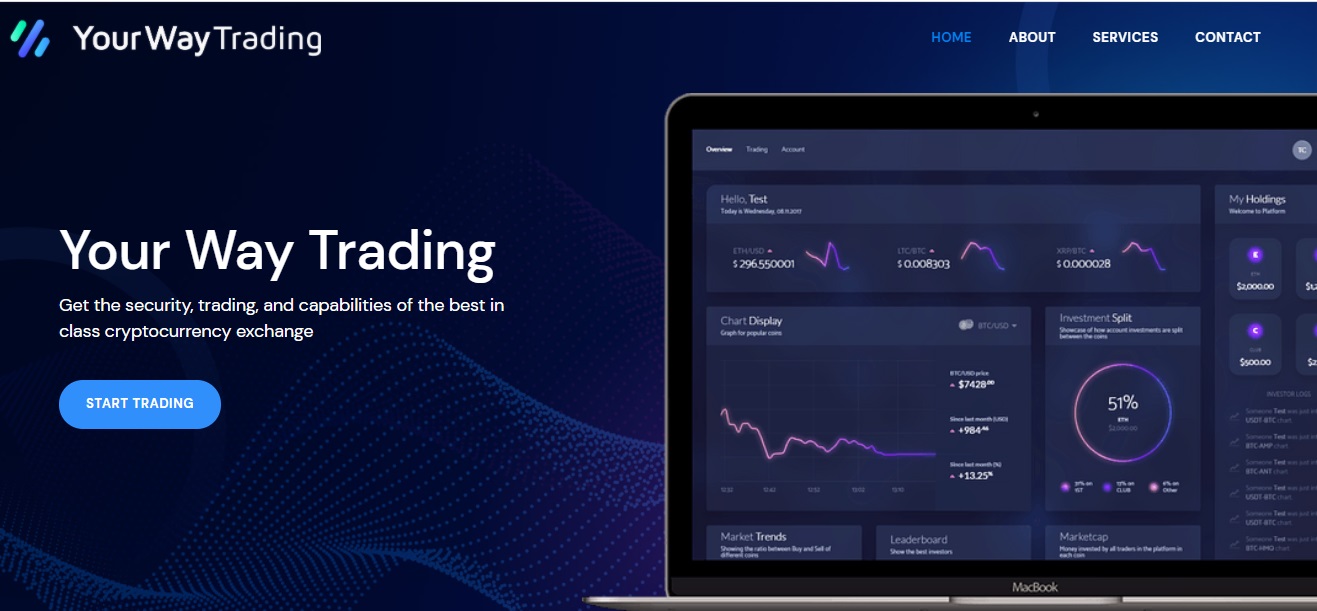 https://www.yourwaytrading.com/