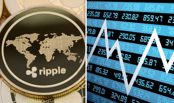 SEC-Prozess auf virtuelle Verhandlungskonferenz gegen Ripple im Februar angesetzt