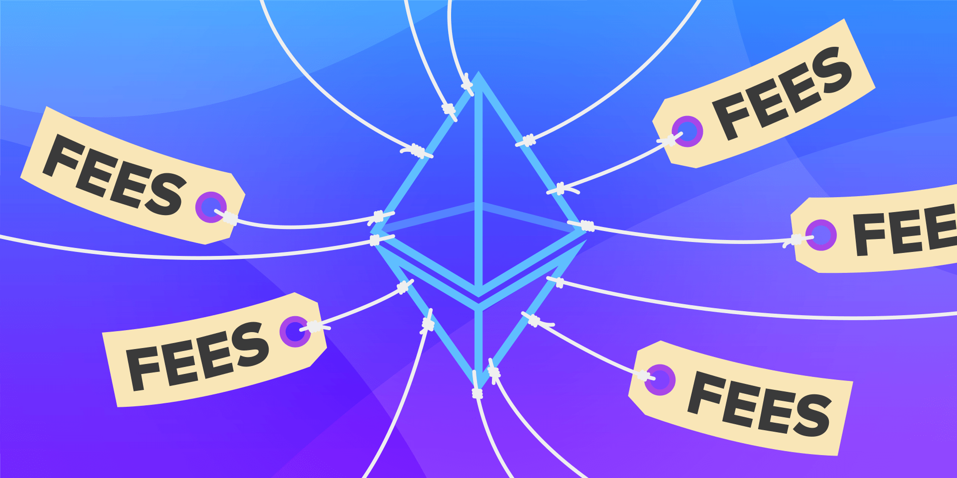 Ether Gebühren sind wieder hoch