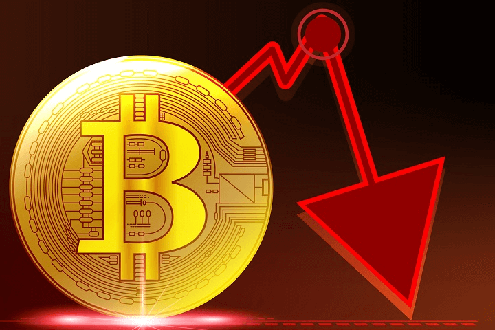 Bitcoin stürzt auf $45K ab, was zu einem Preissturz von 20% bei BTC führt