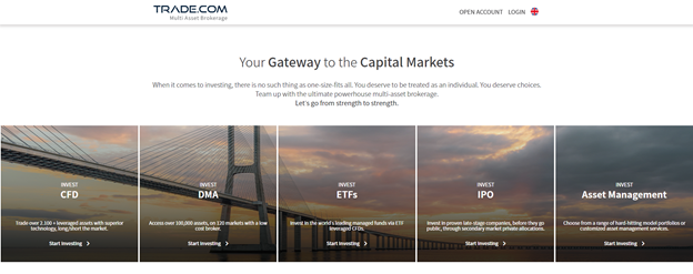 TRADE.com im Überblick