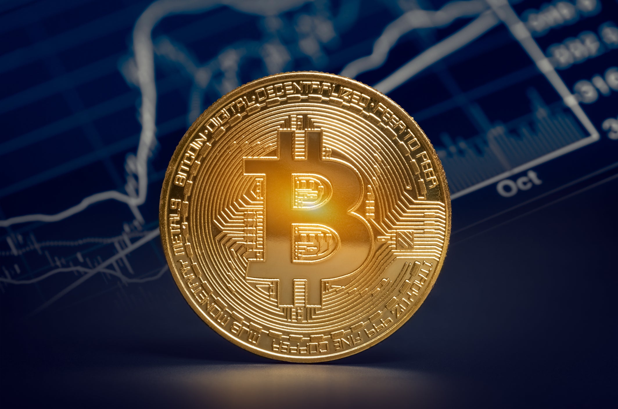Crypto Analyst, der akkurat den Bitcoin-Sturz vorausgesagt hat, sagt, dass die Spitze nahe sein könnte