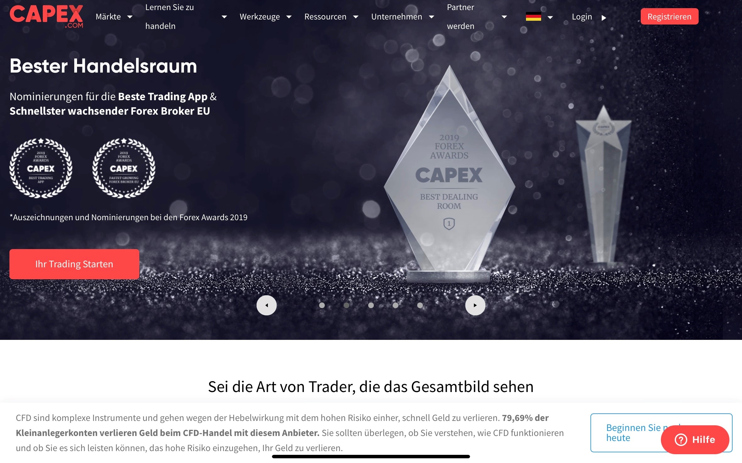 (Die offizielle Webseite von CAPEX.com)