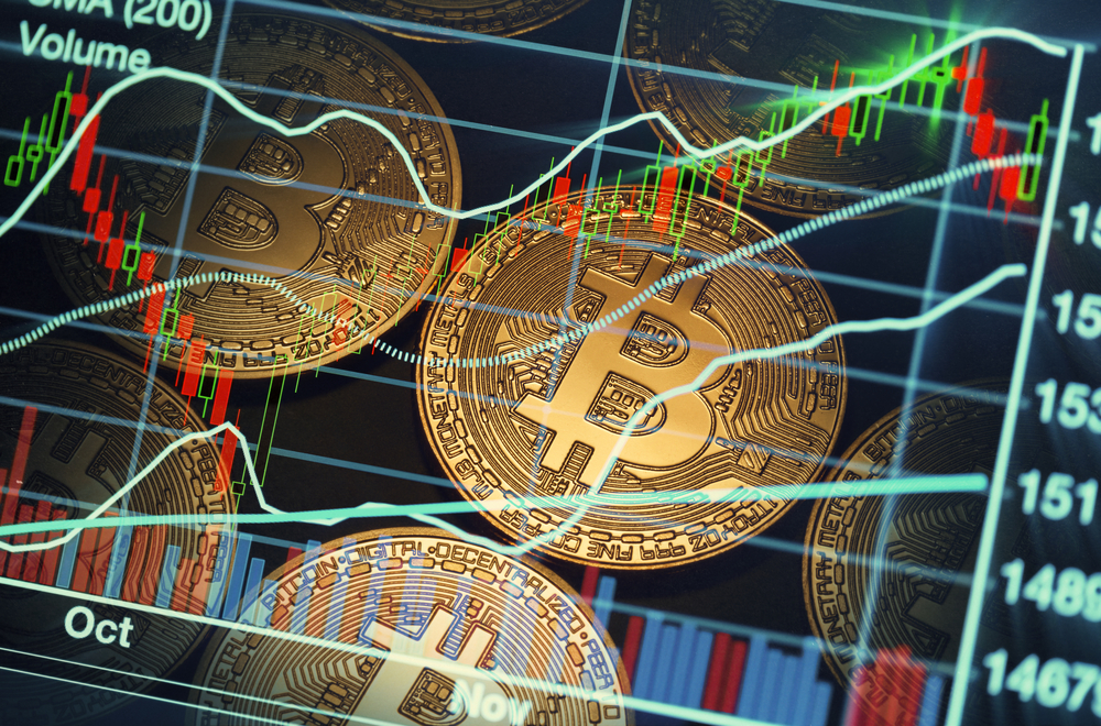Digital Currency Market Review – Handeln Sie mit Sicherheit