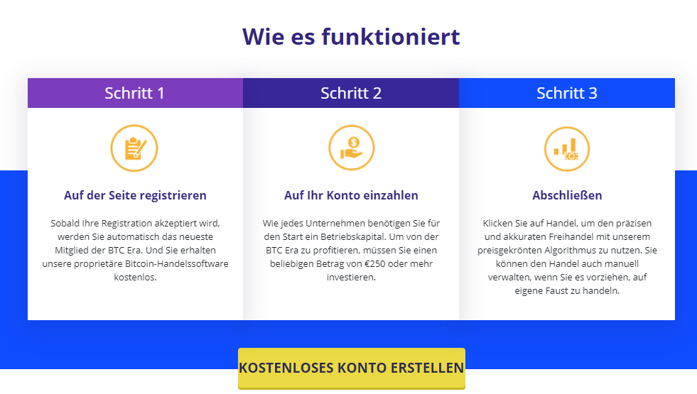 Ist es ein weiterer Betrug?