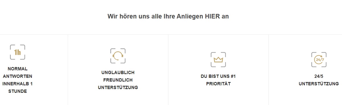 Sallix Capital Die Kundenbetreuung