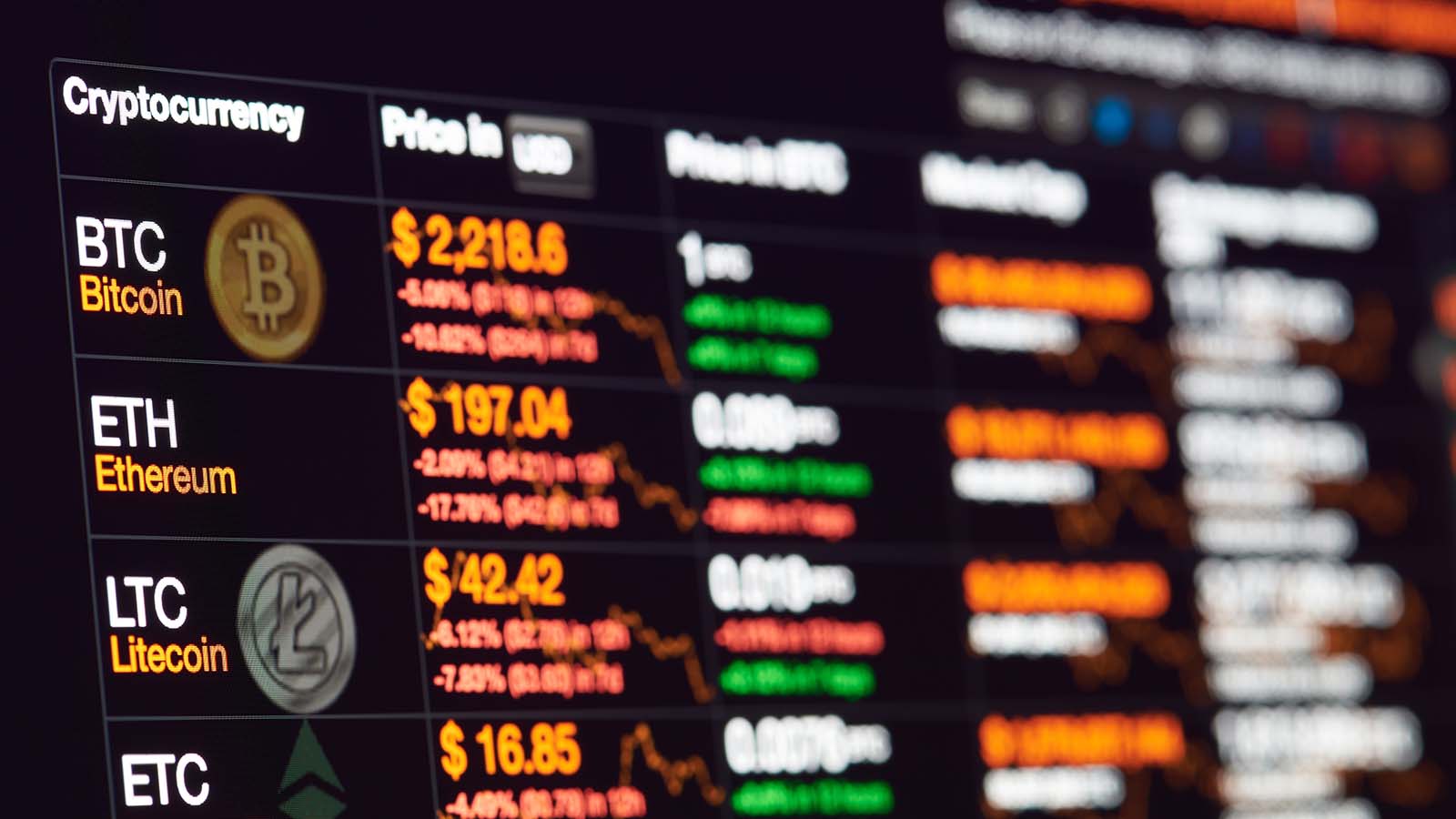 Robinhood konstaterar att Dogecoin stod för 34 % av intäkterna från kryptohandeln under Q1