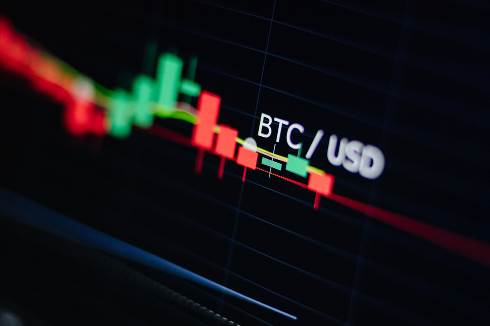 Tradingplattform auf mehreren Geräten