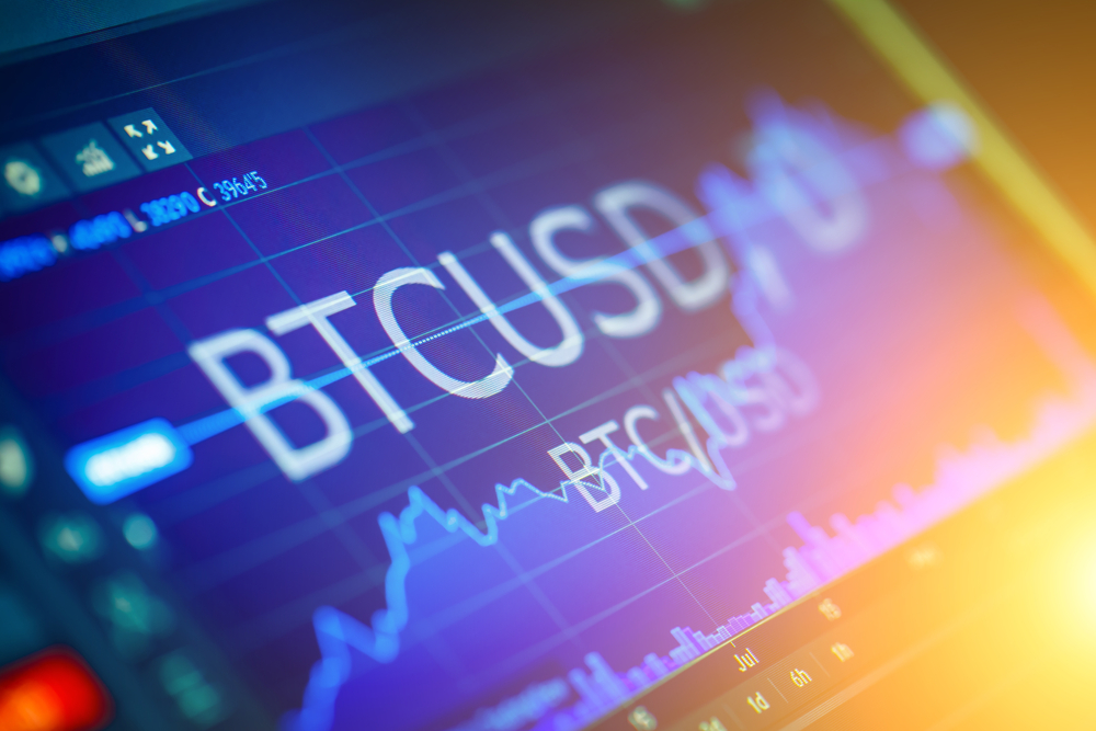 Kryptowährung Broker: Novo Trade Group Bewertung – Ist Novo Trade Group Betrug oder Legitim?