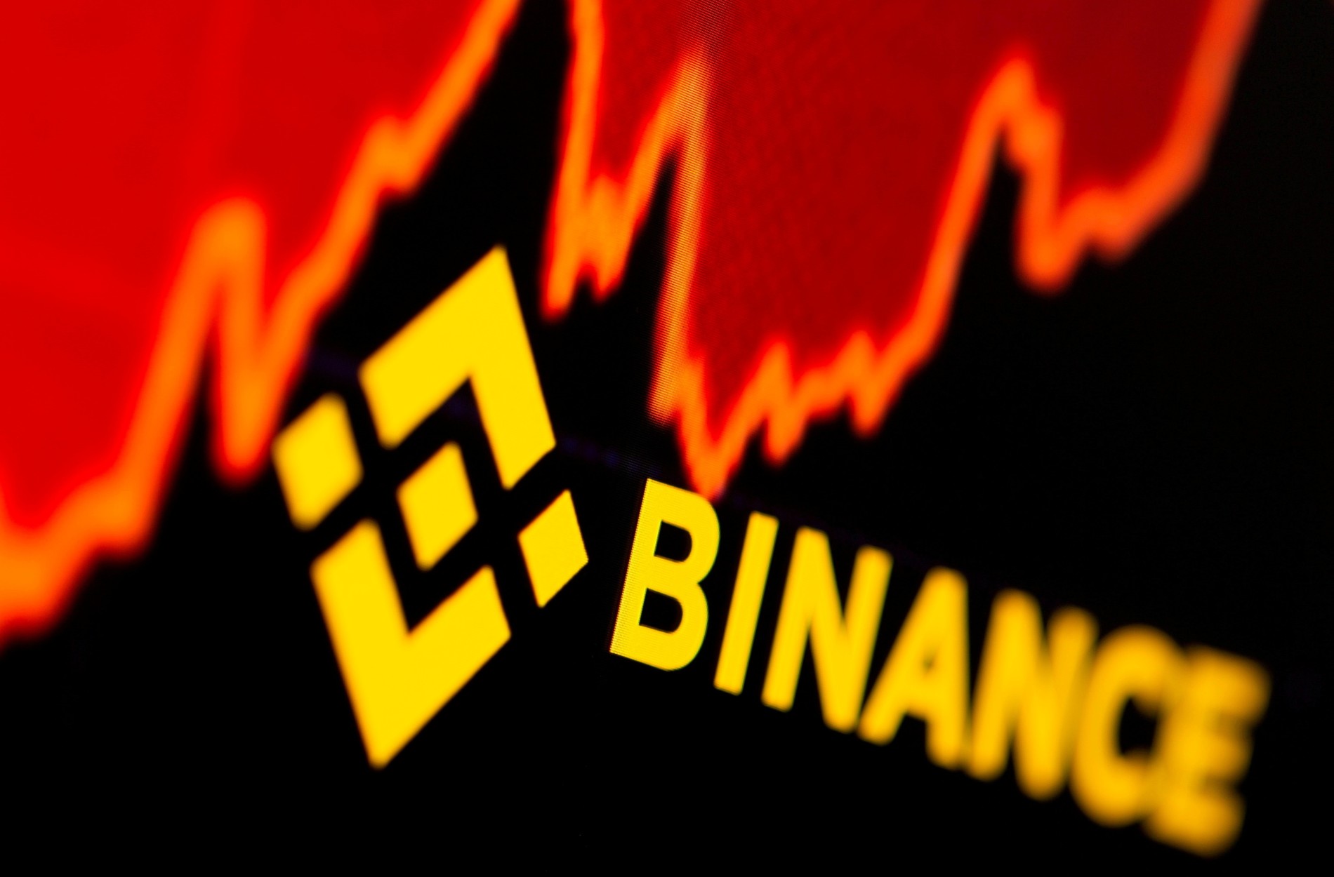 Binance beendet Krypto-Futures und Optionsgeschäfte für Australien