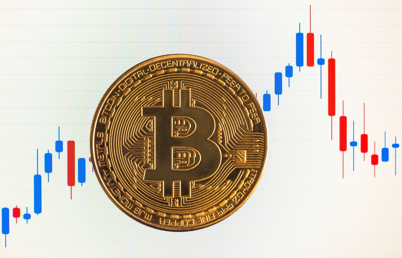 Bitfinex Bewertung – Ist Bitfinex Betrug oder Legitim?