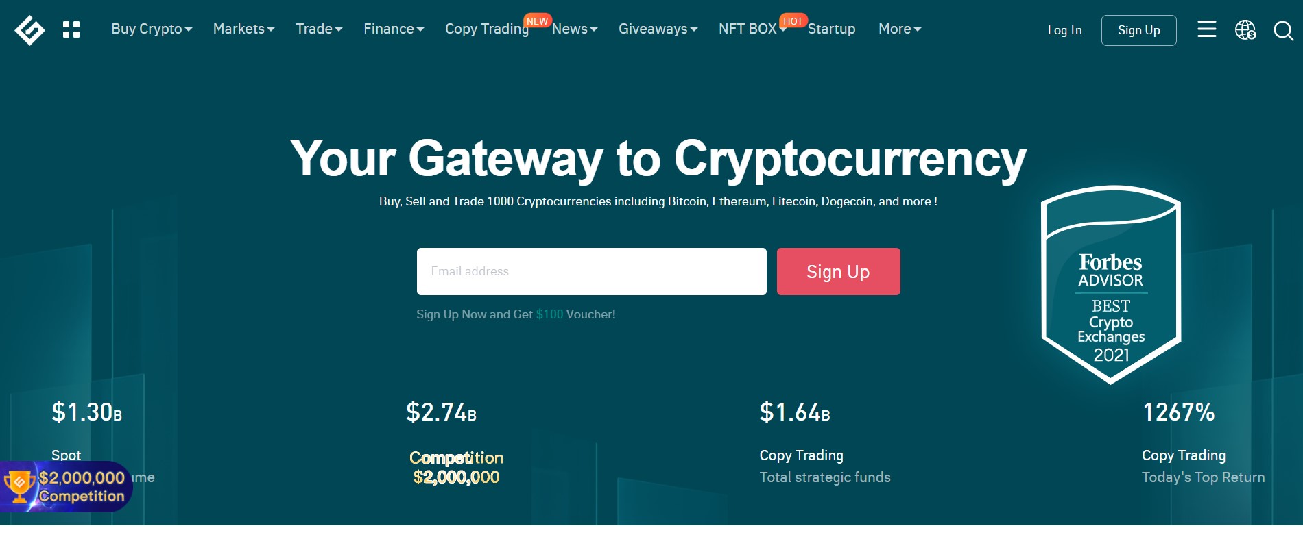 Gate.io Trading-Plattform
