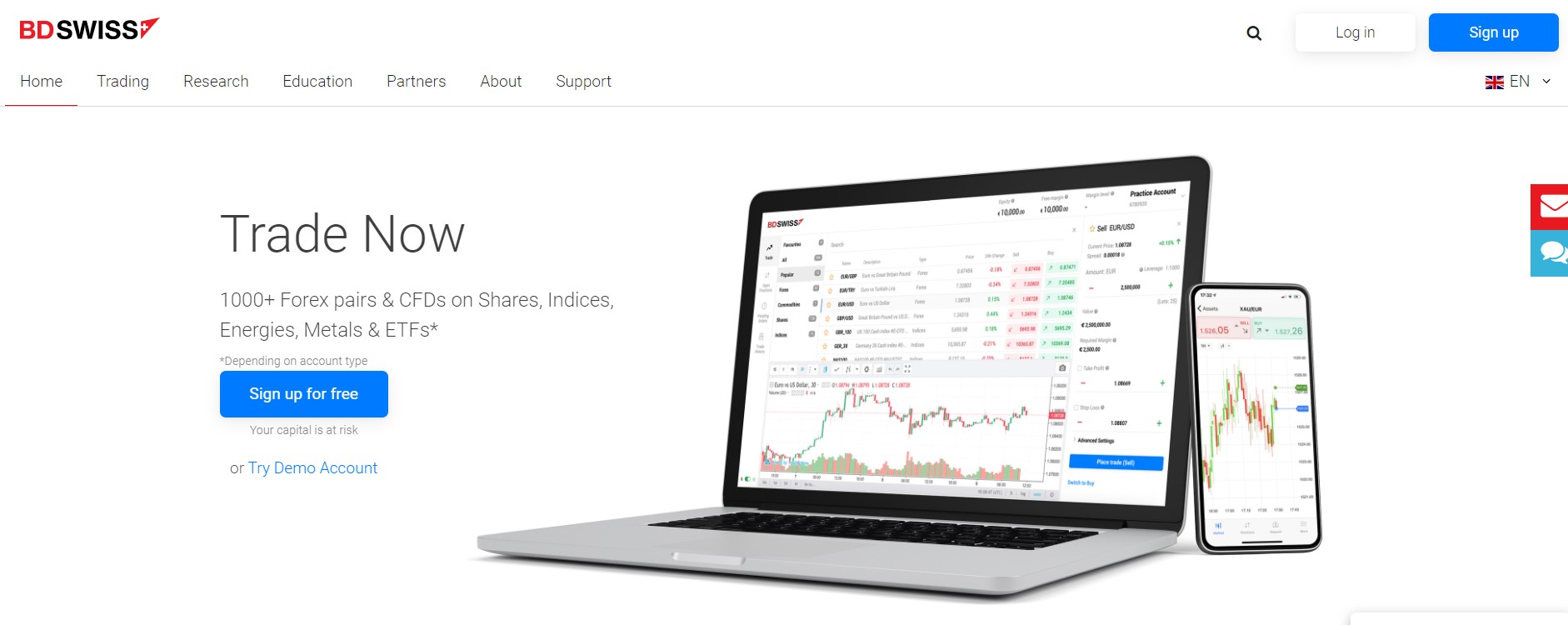 BDSwiss Trading-Plattform