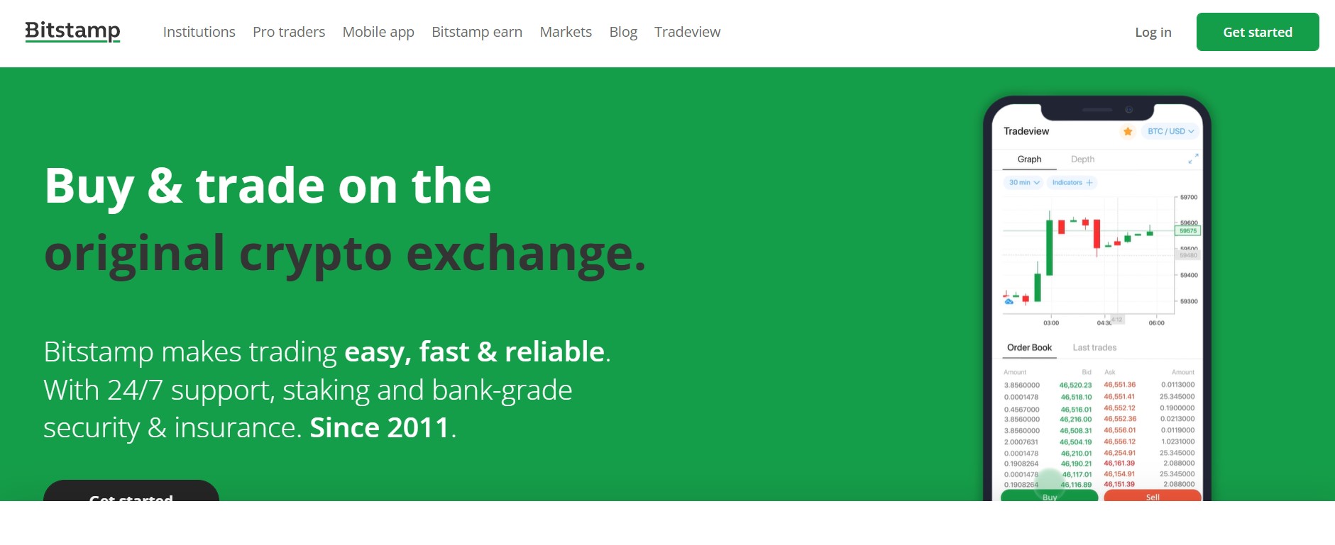 Bitstamp Trading-Plattform