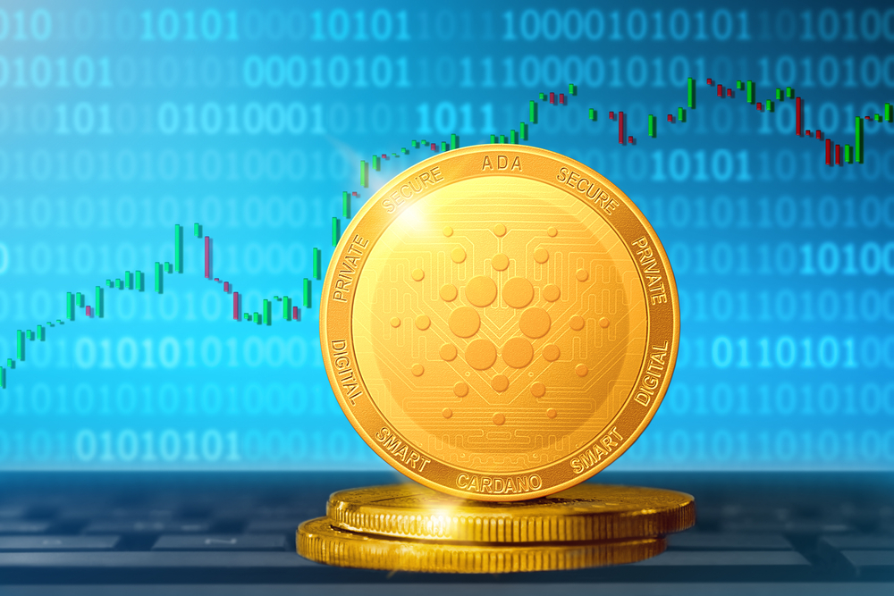 Warum Cardano, Polkadot und Crypto.com heute alle abgestürzt sind