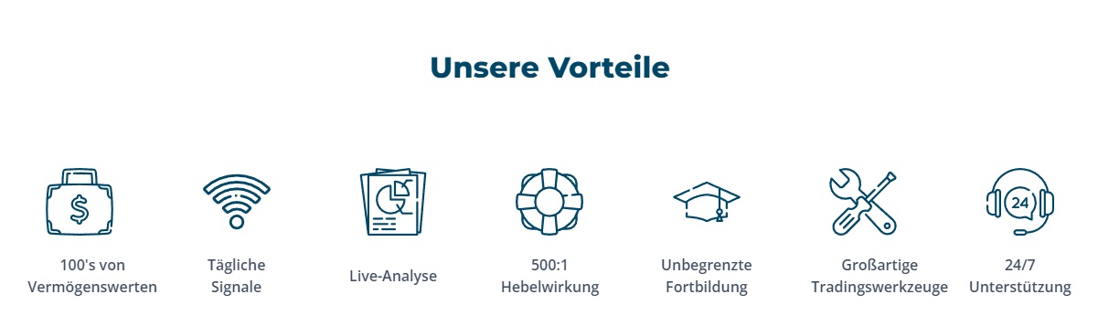 https://crypto1capital.com/de/technology https://crypto1capital.com/de/technology