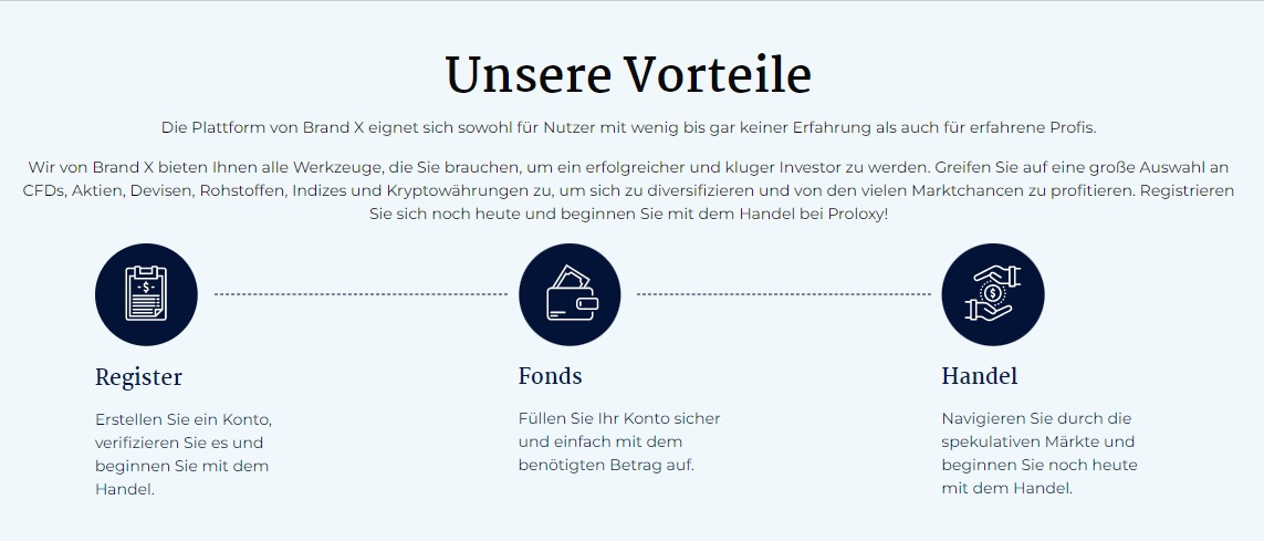 Proloxy Sichere, einfache und schnelle Einzahlungen