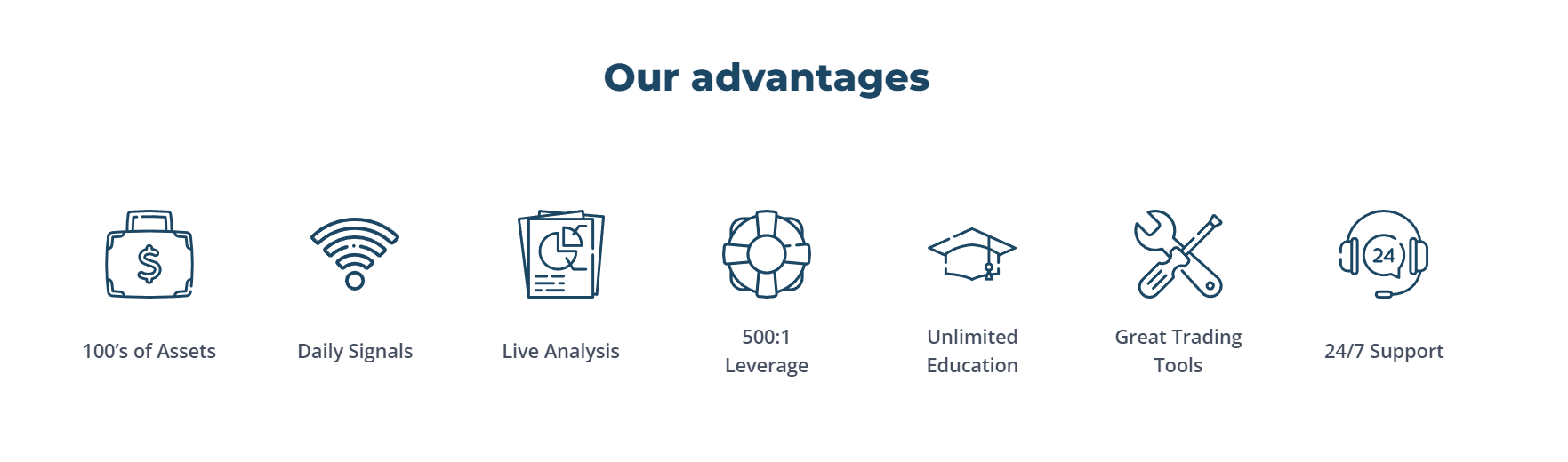 crypto1capital.com
