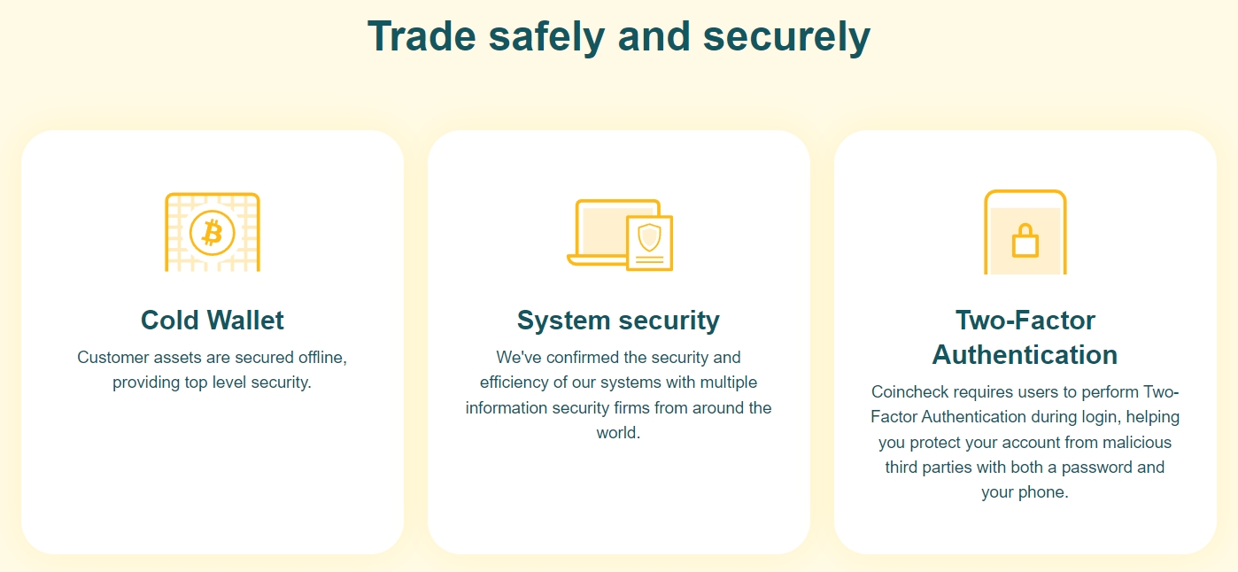 Coincheck webseite
