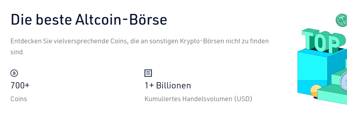 KuCoin webseite