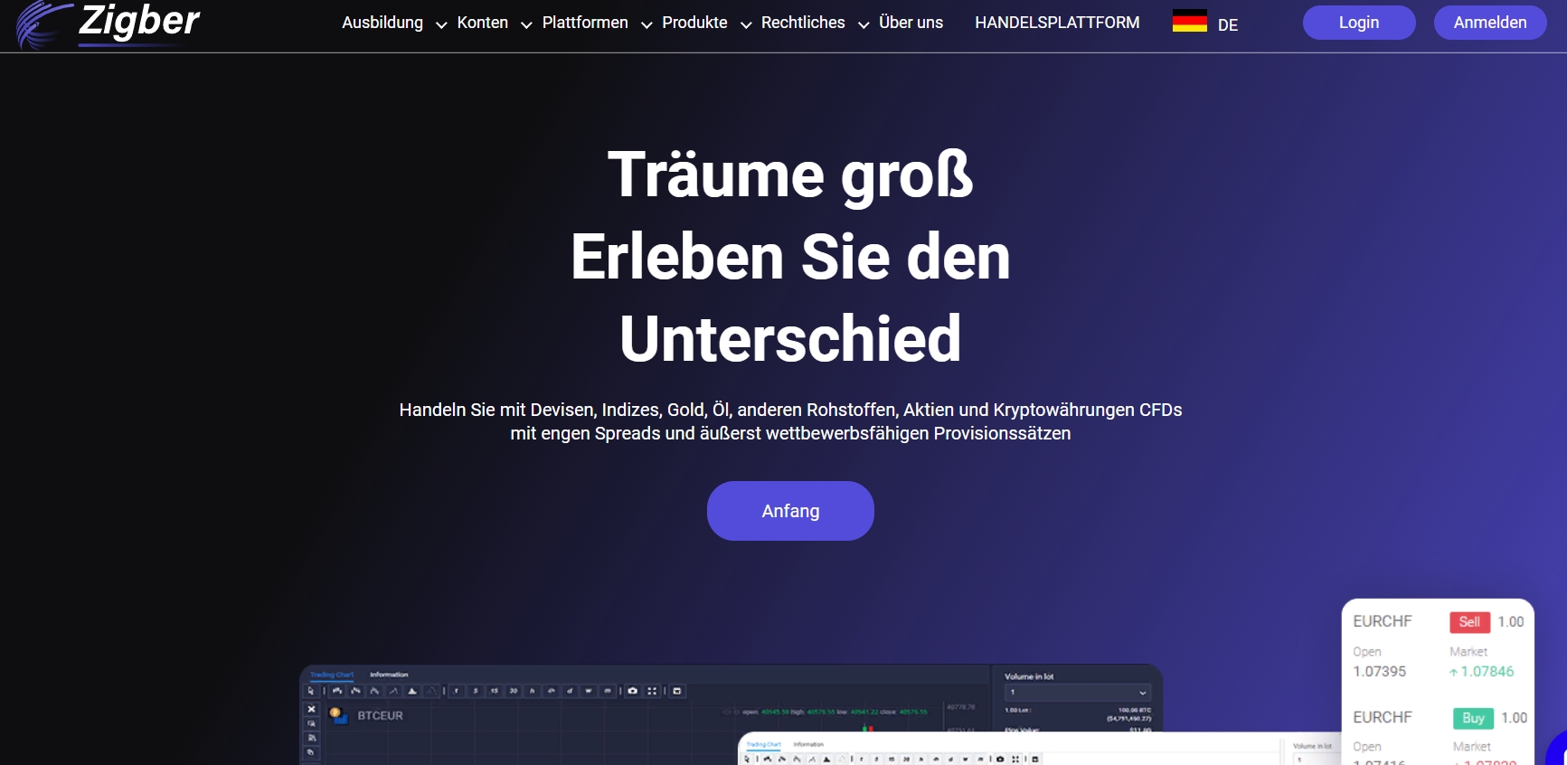Zigber startseite