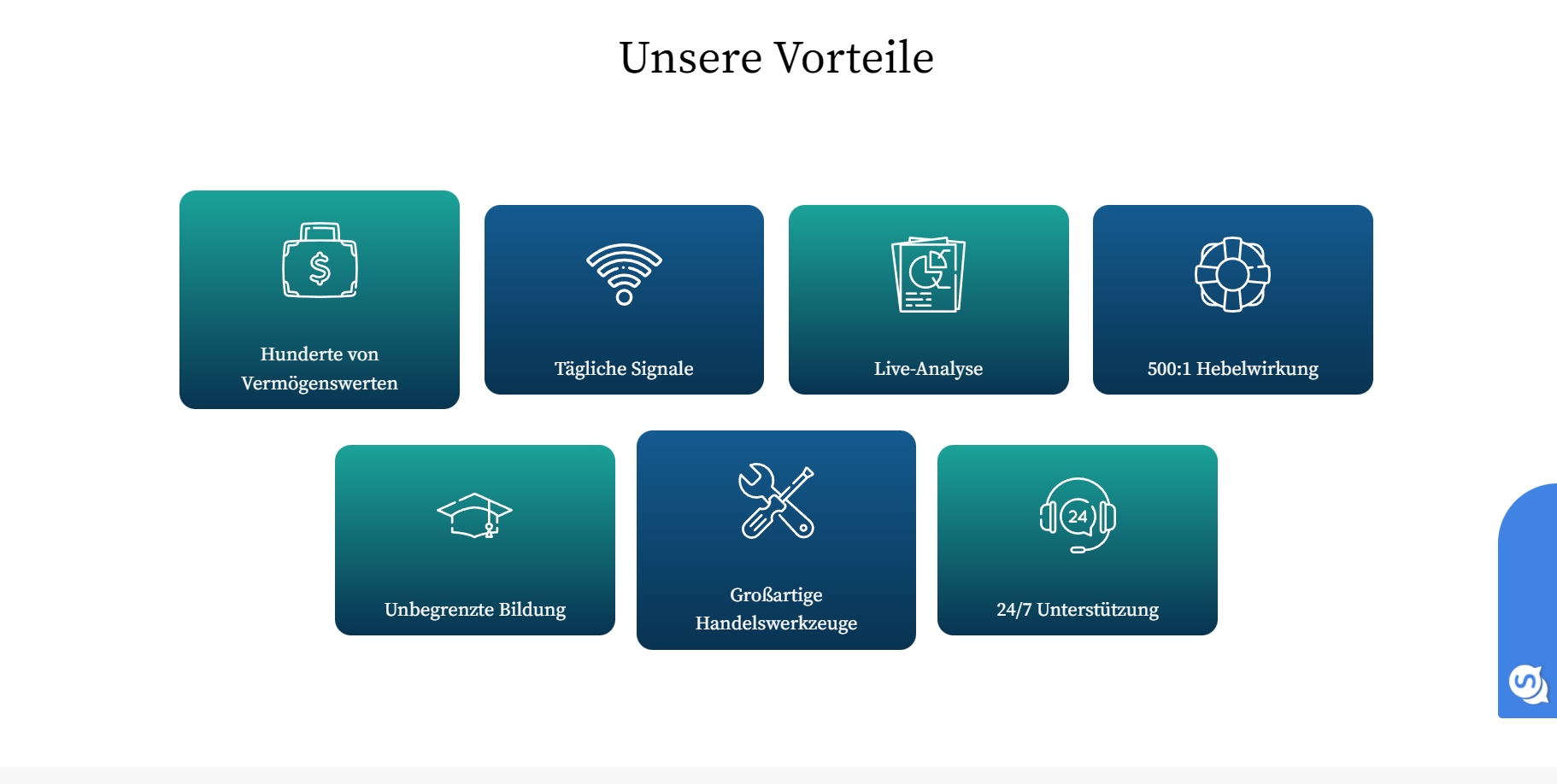 FIVORO webseite