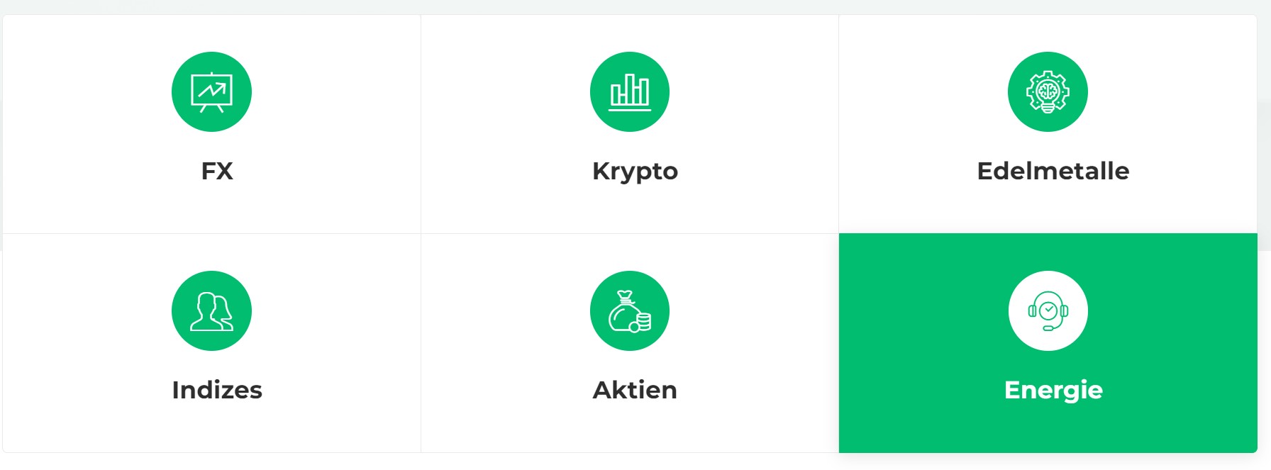 InvestOfund Investment Alternatives