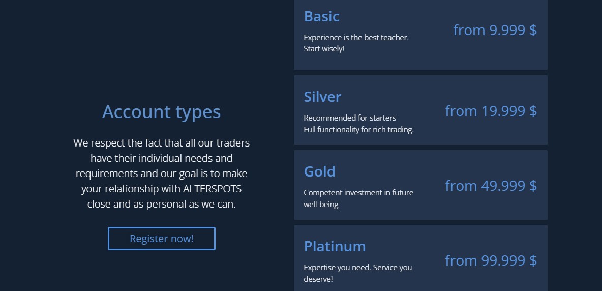 Alterspot Accounts