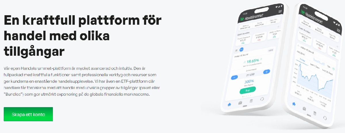 Handelsrummet handelsplattform för flera tillgångar Handelsrummet handelsplattform för flera tillgångar