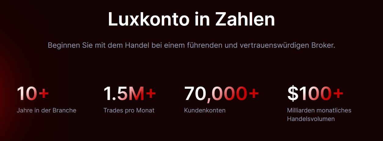 Luxkonto in Zahlen – Erfahrung und Volumen im Überblick Luxkonto in Zahlen – Erfahrung und Volumen im Überblick