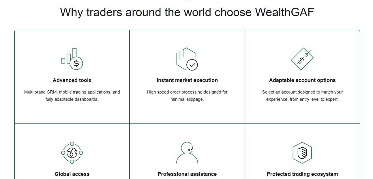 Wealth GAF Key Features