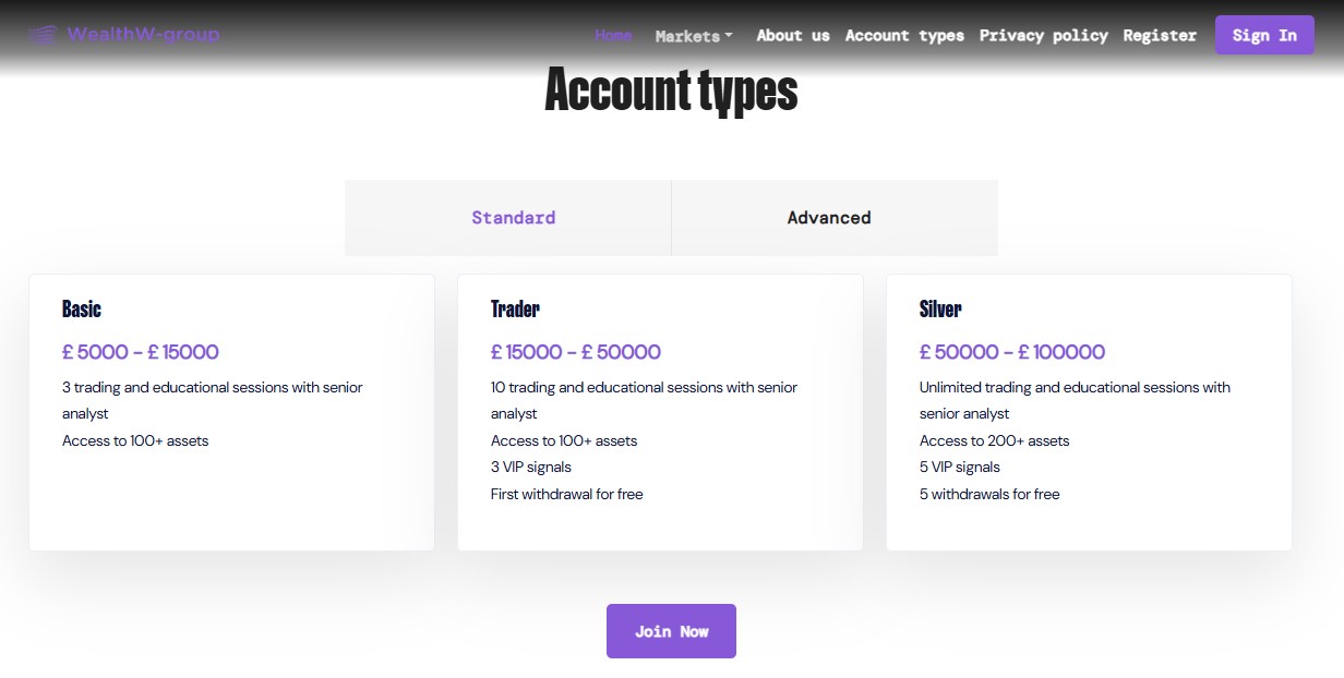 WealthW-Group Accounts
